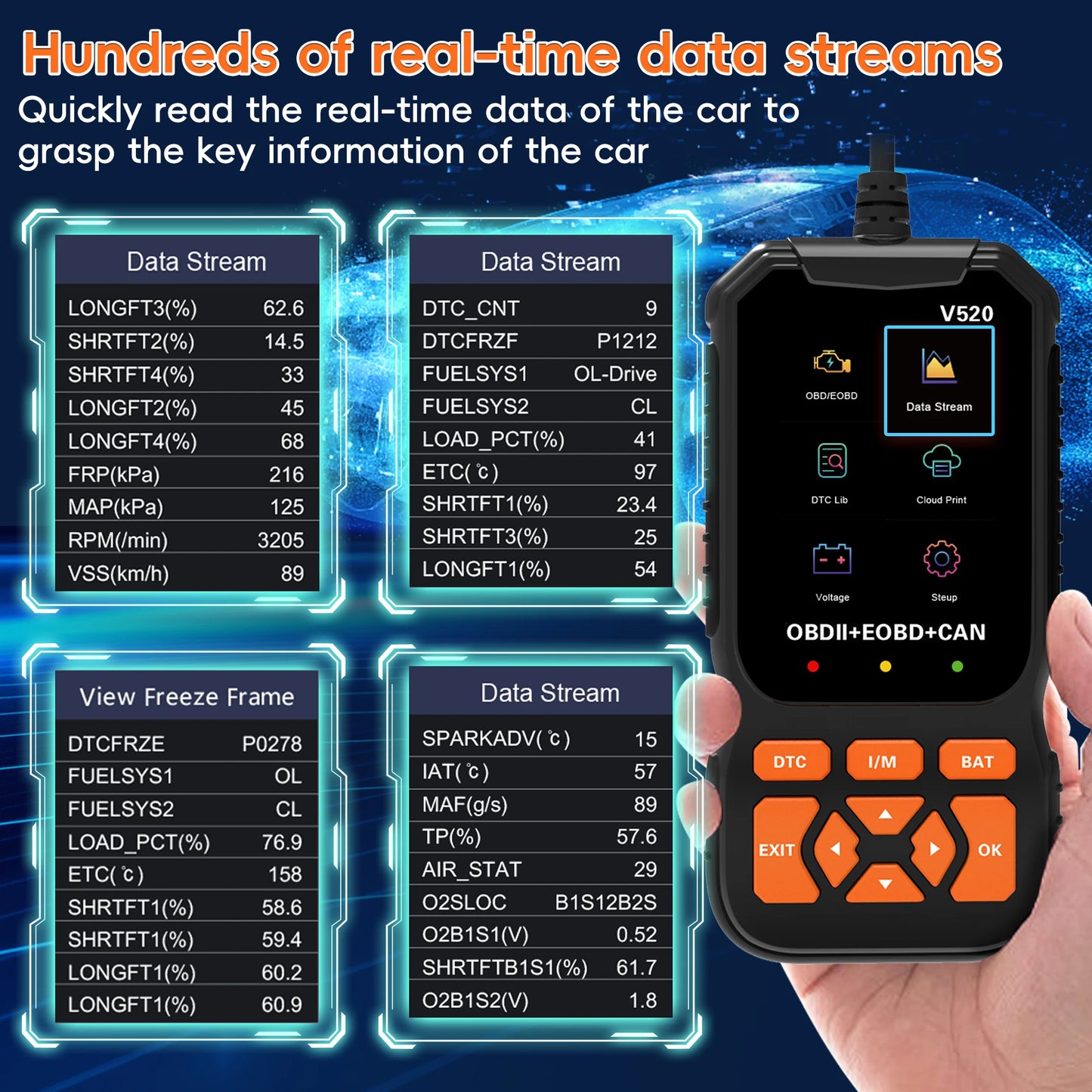 Code reader, OBD2 Reader Diagnostic Tool, OBDII EOBD Car Code Scanner Check Engine Light Fault Code