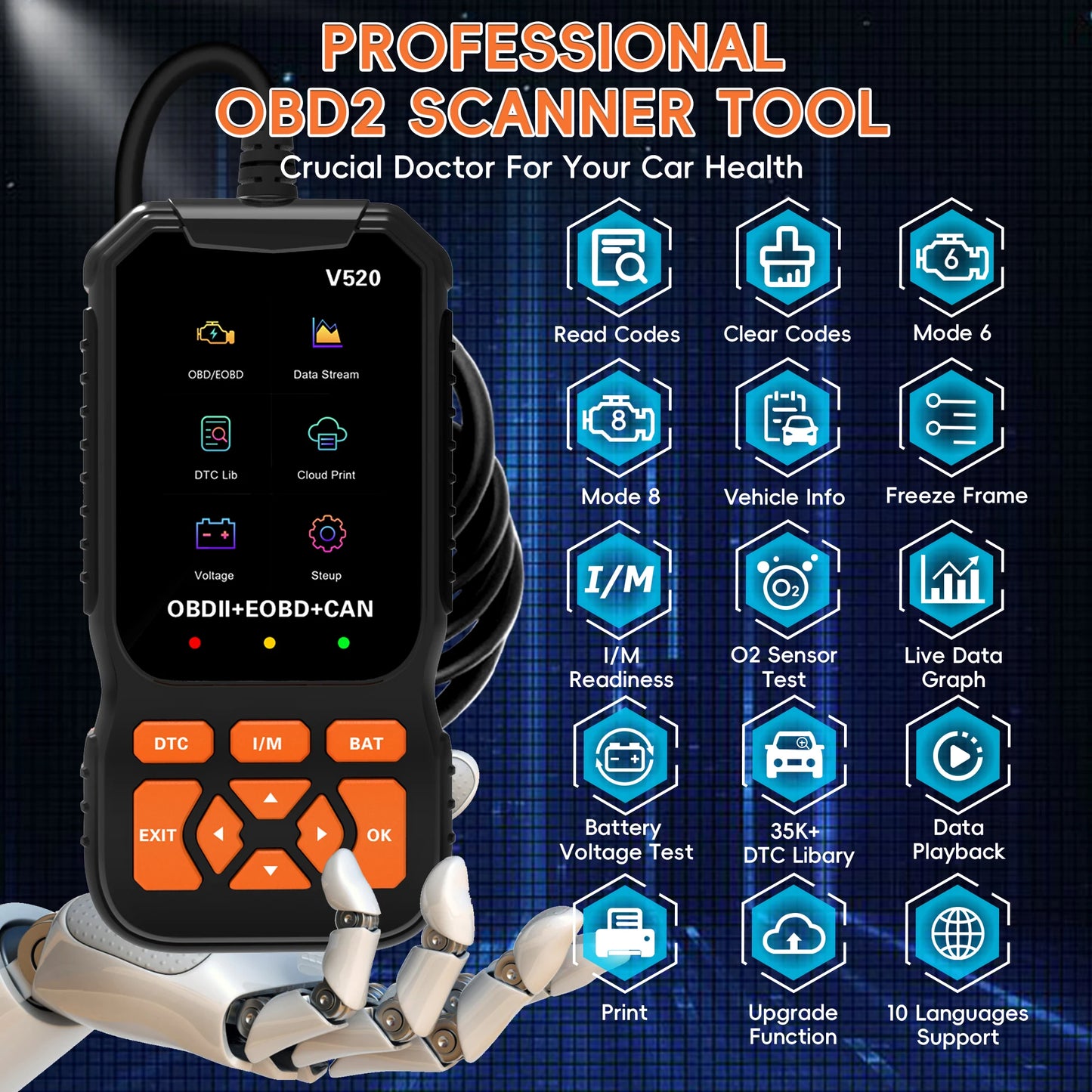Code reader, OBD2 Reader Diagnostic Tool, OBDII EOBD Car Code Scanner Check Engine Light Fault Code