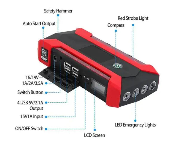 Fast Portable Car Starter