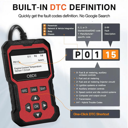 Code Reader , Obd2 automotive scanner diagnostic tool