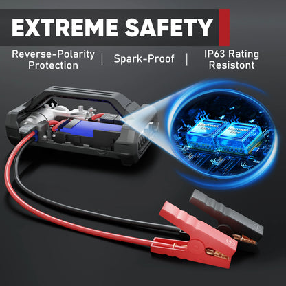 Lokithor JA400 1750A 12V Jump Starter Air Compressor