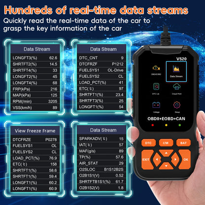 Code reader, OBD2 Reader Diagnostic Tool, OBDII EOBD Car Code Scanner Check Engine Light Fault Code