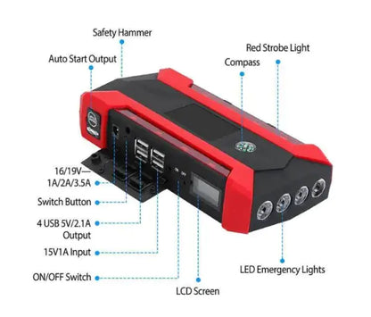 Fast Portable Car Starter